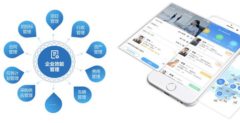 高效協(xié)同辦公 100+應(yīng)用功能助力個(gè)人與組織無縫協(xié)作