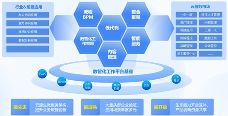 藍(lán)凌軟件亮相2023第二屆中國制造業(yè)數(shù)智化發(fā)展大會(huì)，助力產(chǎn)業(yè)軟硬件協(xié)同創(chuàng)新