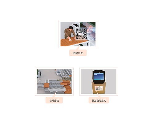 吉徠福與賽思軟件強強聯手，共筑數字化智慧工廠新未來